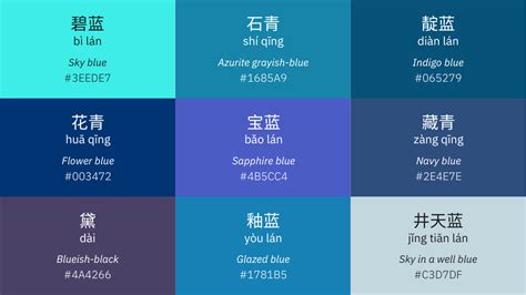 紅色命名|传统色谱，中文颜色名称 (chinese color names)